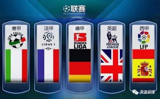 力重新定義